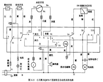 波轮全自动洗衣机电路原理