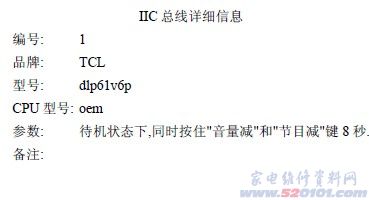 TCL几百种总线进入方法大全（PDF格式）