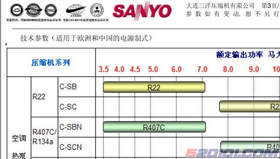 三洋压缩机技术参数与配线图