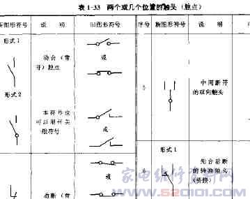 《电工技师手册》