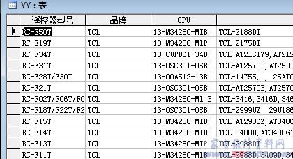 彩电遥控器查询系统（ACCESS数据库）