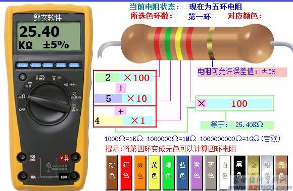 色环电阻阻值快速计算工具