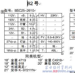 1400多种高压包脚位功能及电压参数对照大全