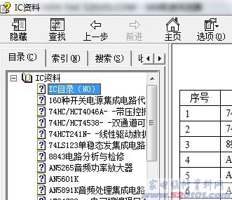 上百种开关电源代换和彩电常用集成块脚位电压