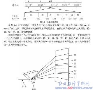 《彩色电视机原理与检修》（第五版）