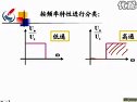 模拟电子线路21-25