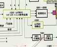 跟我学修彩电（上）09