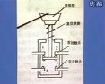 电机、电气控制与供电17