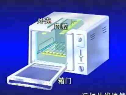 远红外线电热器具原理视频