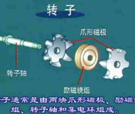 汽车硅整流发电机的构造与原理