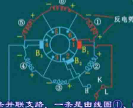 汽车刮水器工作原理