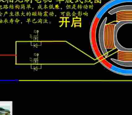 风扇无刷电机原理