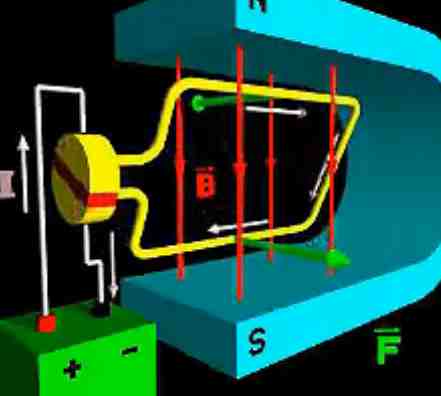 直流电机工作原理的动画演示