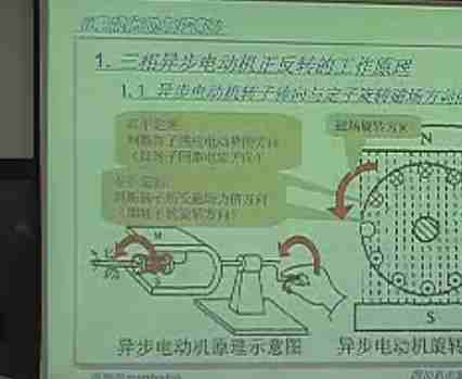 三相异步电动机正反转的原理.控制.安装及应用