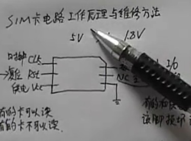 手机SIM卡电路原理维修