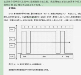 第五节:单片机串口通信视频