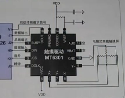 MTK芯片手机触摸不灵的维修方法