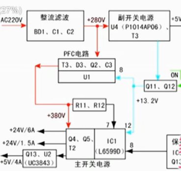 长虹LT3288液晶电视维修讲座