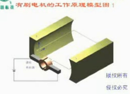 电动车维修视频