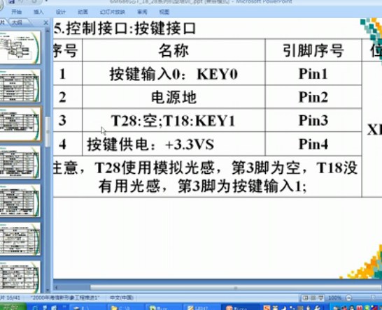 海信LED大屏幕6M68机芯T18及T28视频培训