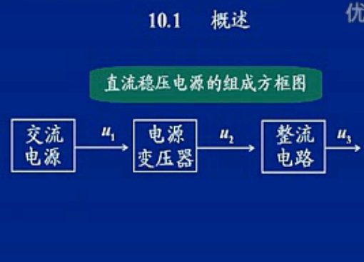 《直流稳压电源》讲座