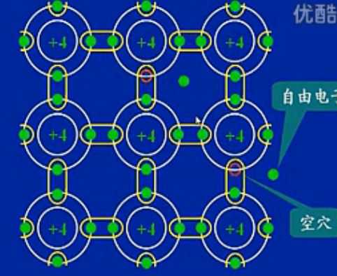 半导体二极管及其应用讲座（1-7集）