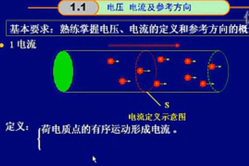 基尔霍夫定律与电路元件(1-5集) 哈工大