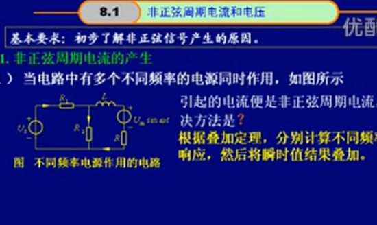 非正弦周期电流电路(1-4集)