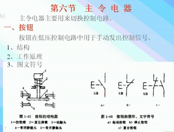 PLC电气控制及可编程控制技术(全集)