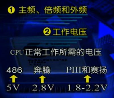 电脑维修应用