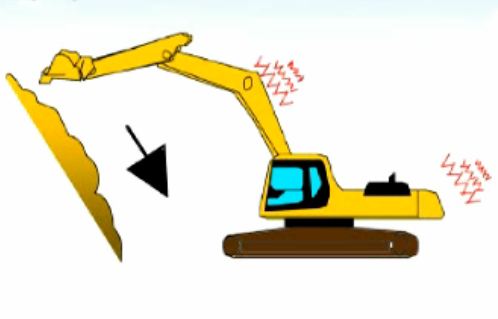 挖掘机教学培训视频讲座
