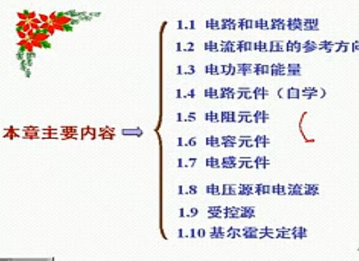 电路分析视频讲座