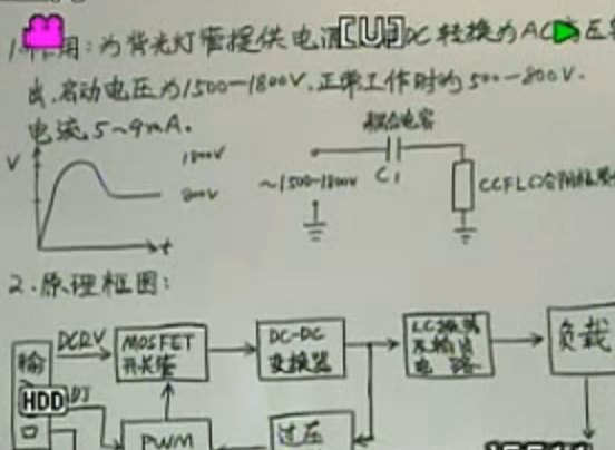 液晶显示器维修技术教程