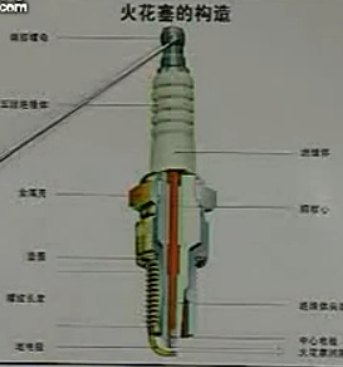 摩托车结构原理和维修视频