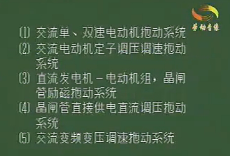 电梯原理与维修视频