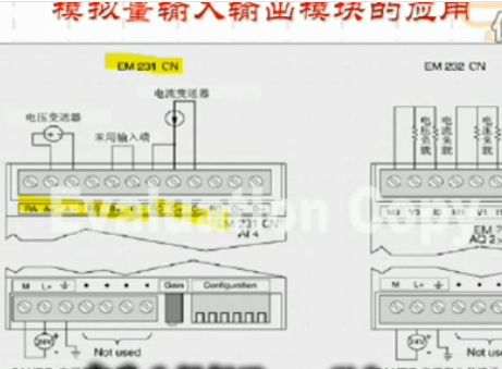 西门子S7-300PLC教程