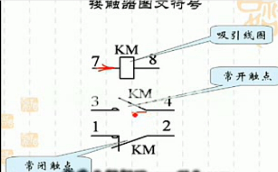 西门子S7-200 PLC视频教程