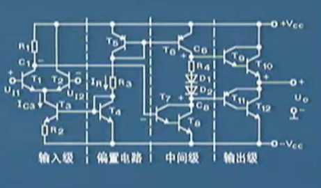 放大电路视频讲座