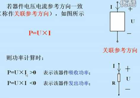 电路原理视频