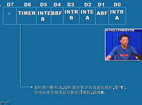 单片机原理与接口技术