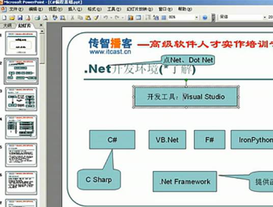 C#编程基础