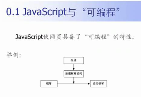 精通Javascript、jQuery教程