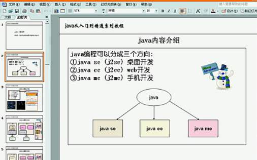 循序渐进学java