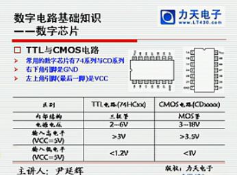 手把手教你学单片机