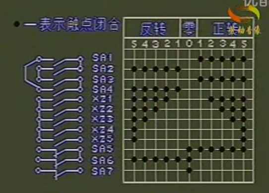 绕线式电动机起动控制线路