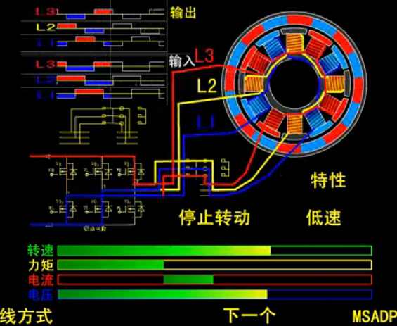 无刷电机工作原理演示第2集