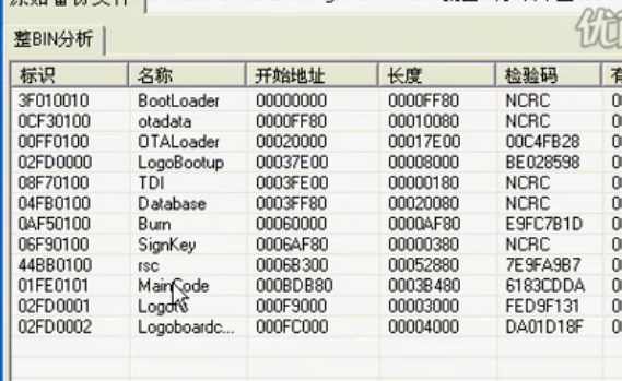 中九升级修改