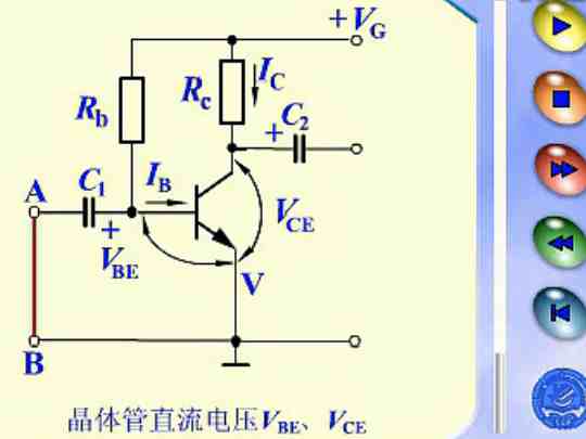 放大器的静态工作点