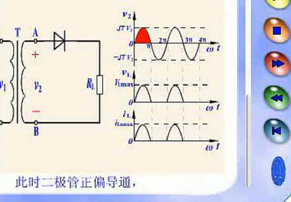 单向半波整流电路