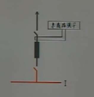 倒闸操作的基本原则